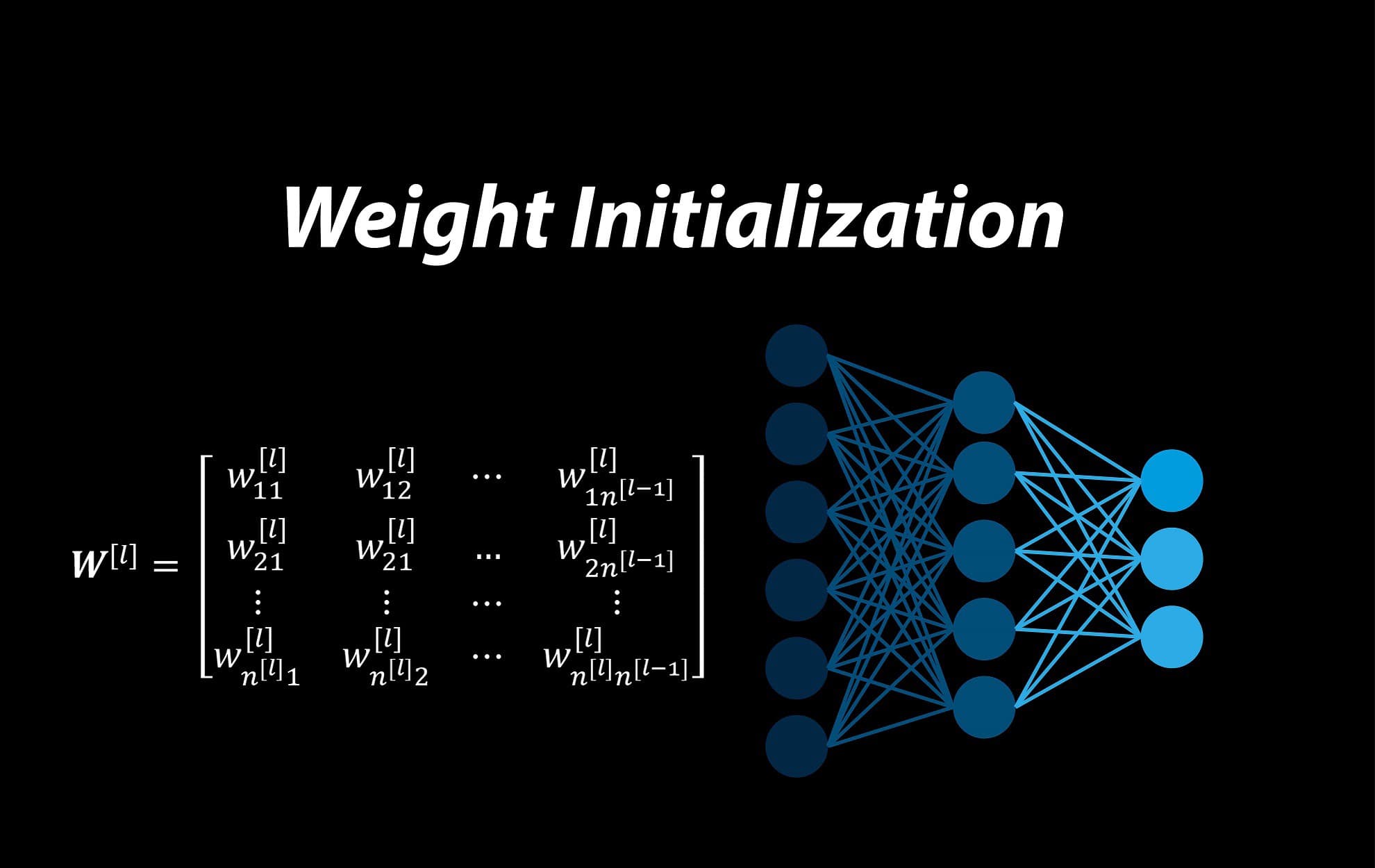 Initialization Methods in Neural Networks: Exploring Zeros, Random, and He Initialization